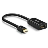 Переходник Mini DisplayPort (M) - HDMI (F), 0.25м, UGREEN MD112 (40360)