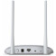 Wi-Fi точка доступа TP-Link TL-WA801ND - фото 3