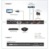 Повторитель HDMI ATEN VC880 (VC880-A7-G)