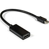 Переходник Mini DisplayPort (M) - HDMI (F), 0.15м, ExeGate EX-mDPM-HDMIF-0.15 (EX284922RUS)