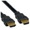 Кабель HDMI - HDMI, 4.5м, Gembird CC-HDMI-15