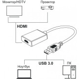 Переходник USB A (M) - HDMI (F), Greenconnect GCR-U32HD2