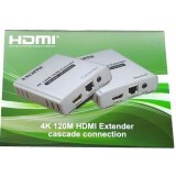 Удлинитель HDMI Orient VE048