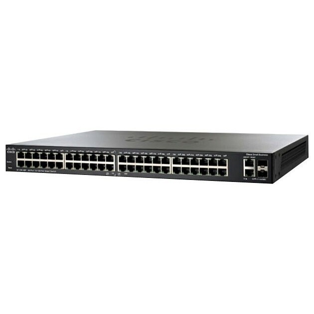Коммутатор (свитч) Cisco SLM248PT-G5