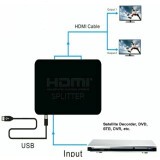 Разветвитель HDMI Orient HSP0102HL