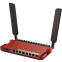 Wi-Fi маршрутизатор (роутер) MikroTik L009UiGS-2HaxD-IN - фото 2
