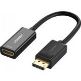 Переходник DisplayPort (M) - HDMI (F), 0.25м, UGREEN MM137 (40362)
