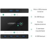 Переключатель USB UGREEN US216 (30768)