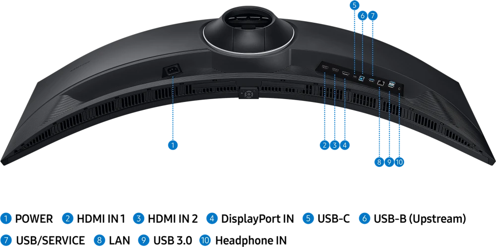 Монитор 49' Samsung ViewFinity S9 S49C950UAUXEN VA 5120x1440, 120 Гц, 5 мс, 32:9, 350 кд/м², 2xHDMI 2.0, DP 1.4, USB-C (90 Вт), 3.5 Jack, USB Hub (3x USB 3.0), динамики (2x5 Вт), HDR10, изогнутый экран (1000R), черный, фото18