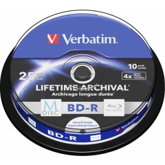 CD, DVD, BluRay диски