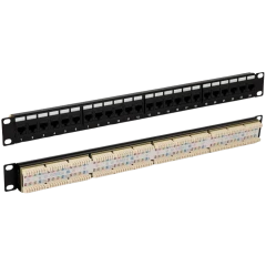 Патч-панели