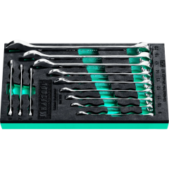 Гаечные ключи KRAFTOOL