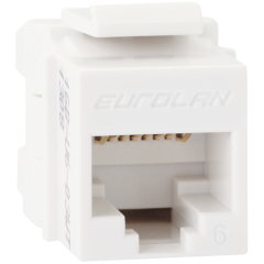 Розетки и коннекторы Eurolan