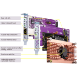 Плата расширения QNAP QM2-2P10G1TB