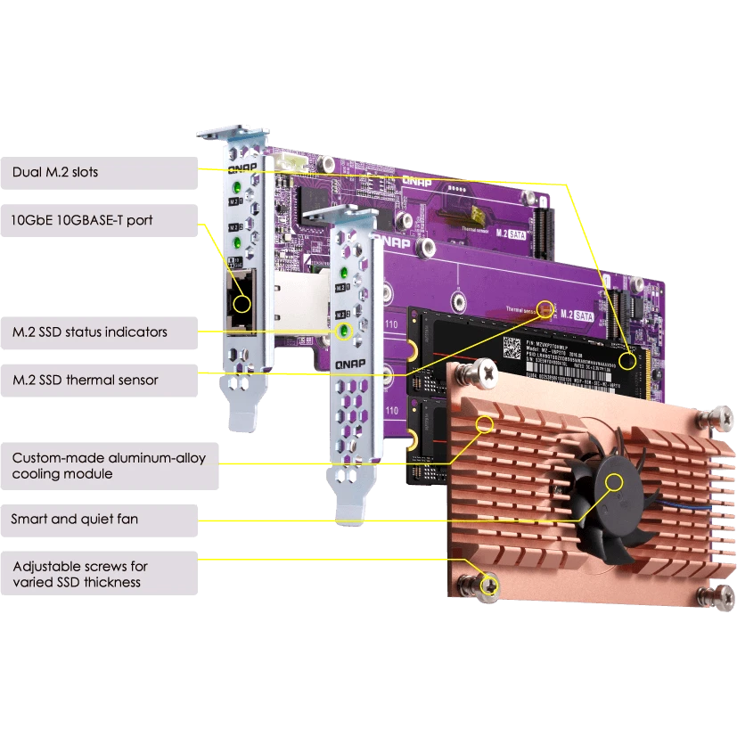 Модуль расширения QNAP QM2-2P10G1TB - фото 2