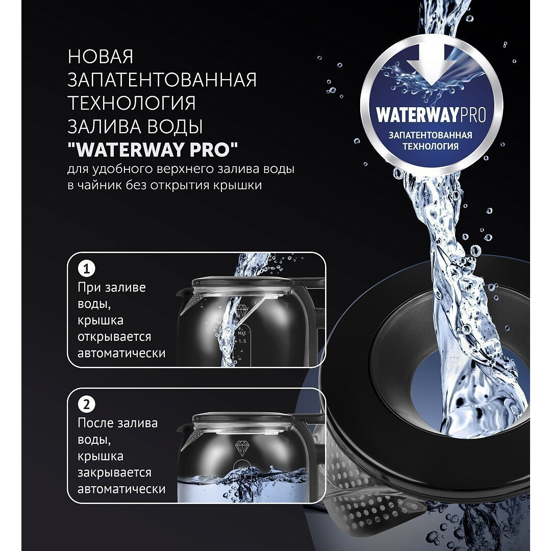 Чайник Polaris PWK1753CGL Black - PWK 1753CGL - фото 3