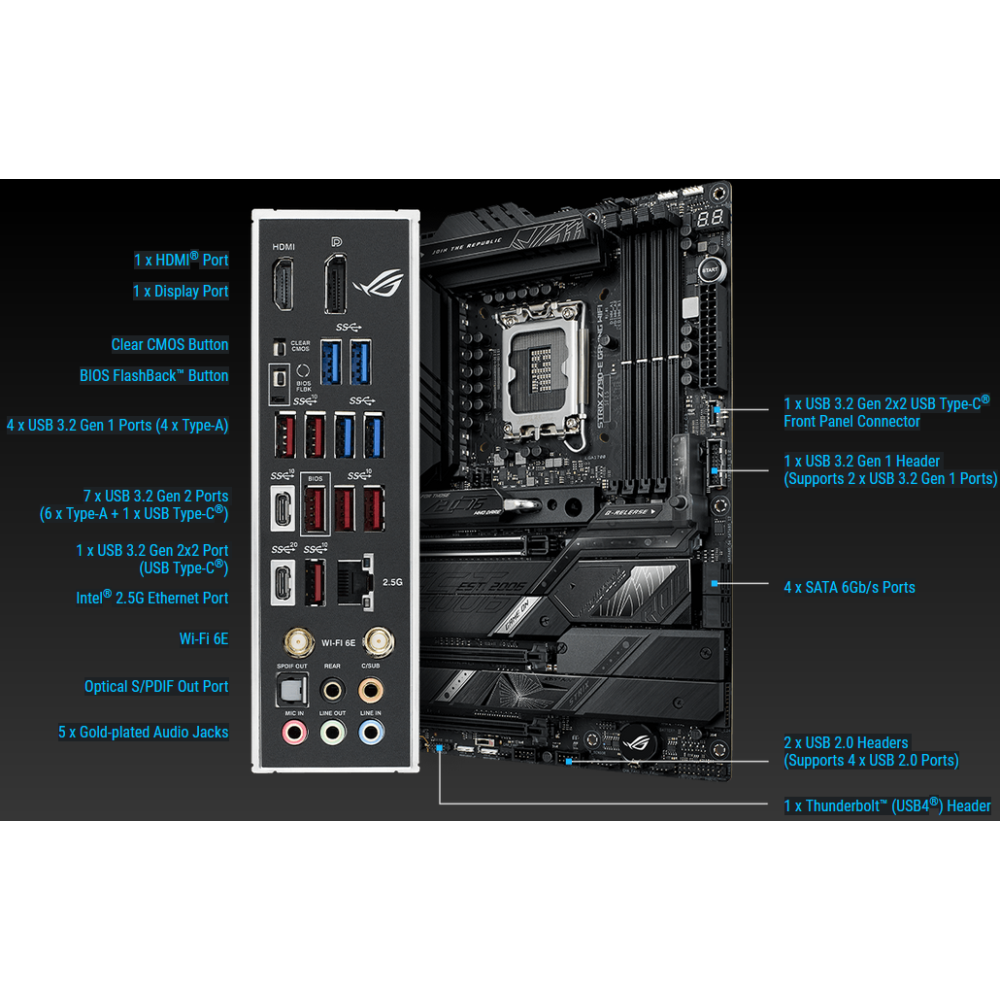 Материнская плата ASUS ROG STRIX Z790-E GAMING WIFI - фото 5