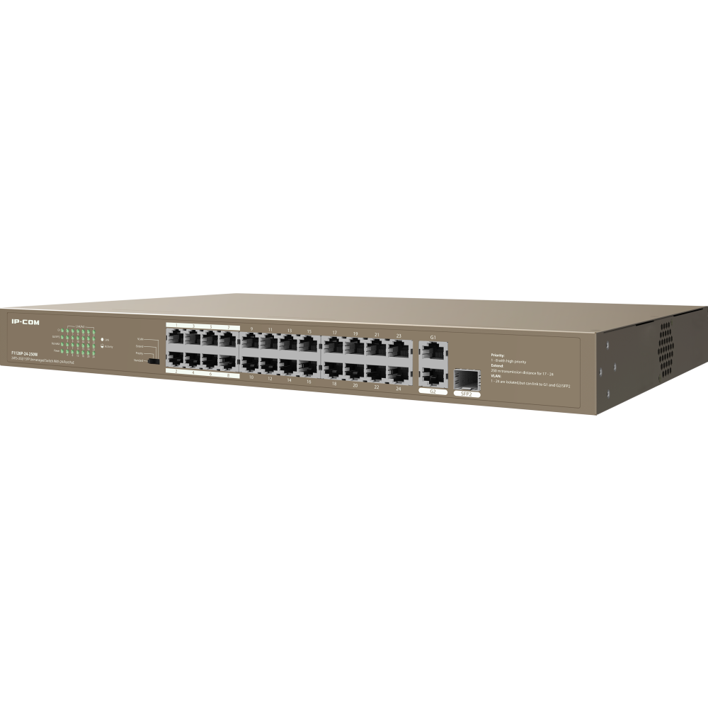 Коммутатор (свитч) IP-COM F1126P-24-250W - фото 3