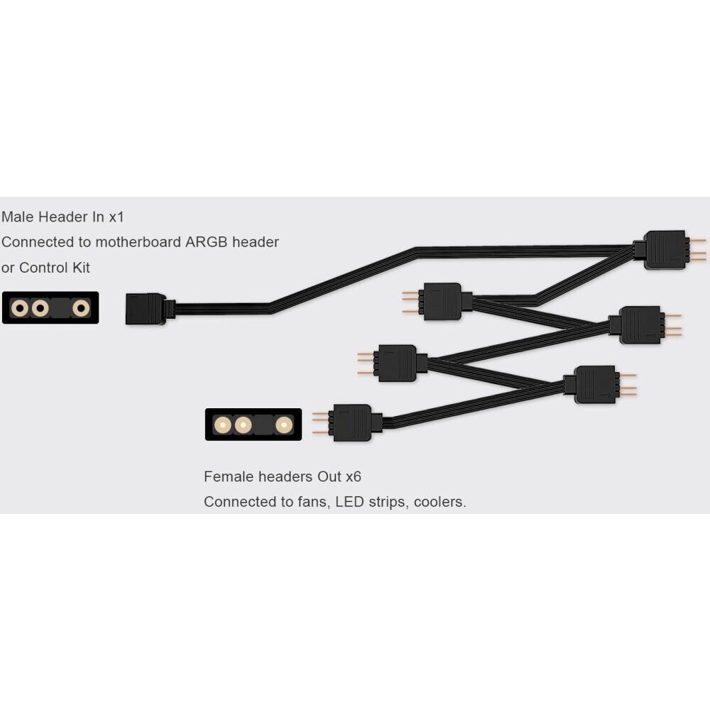 Кабель для корпуса ID-COOLING FS-06 ARGB - фото 2