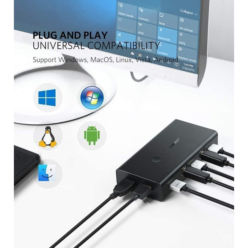 KVM переключатель UGREEN 50744 - фото 2