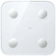 Напольные весы Realme RMH2011 White