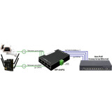 PoE инжектор NSGate 62P4IG30