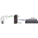 PoE инжектор NSGate 62P1IG95