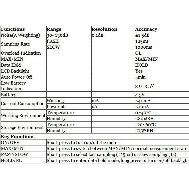 Шумомер UNI-T UT353 - фото 5