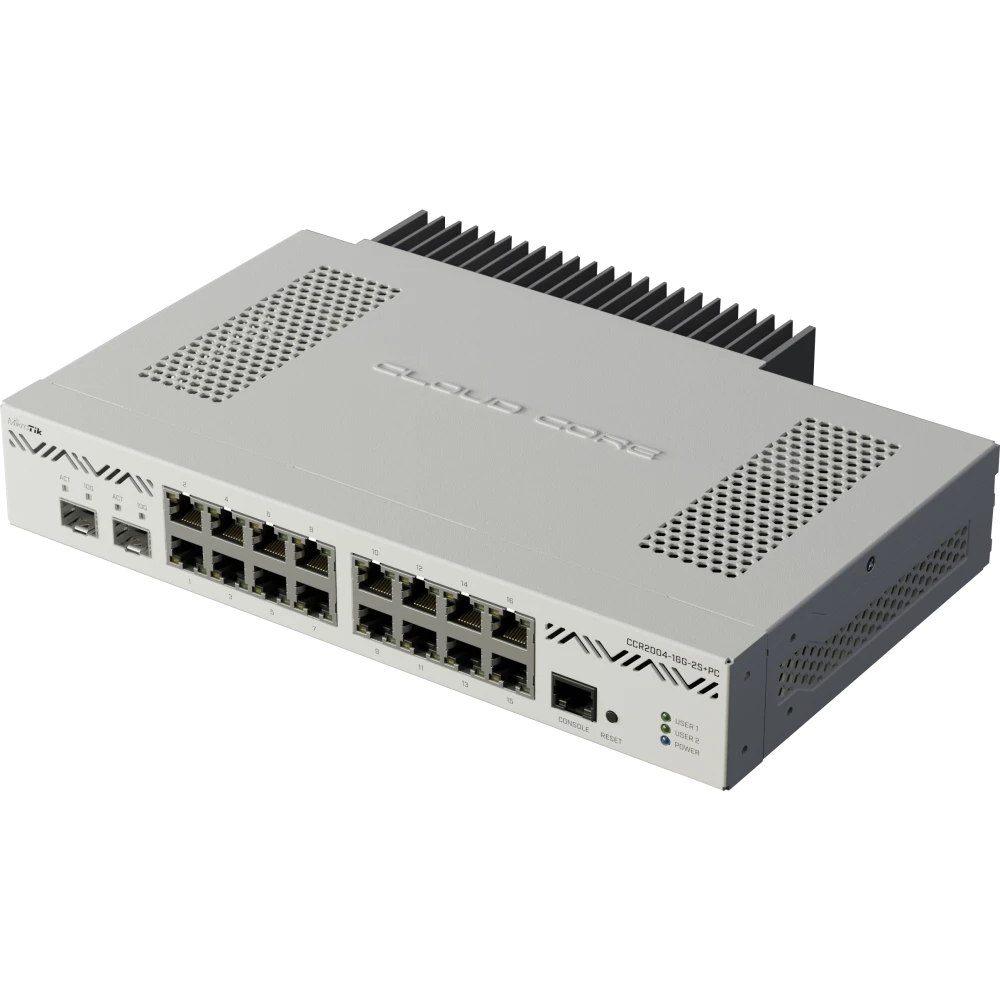 Маршрутизатор (роутер) MikroTik CCR2004-16G-2S+PC - фото 3