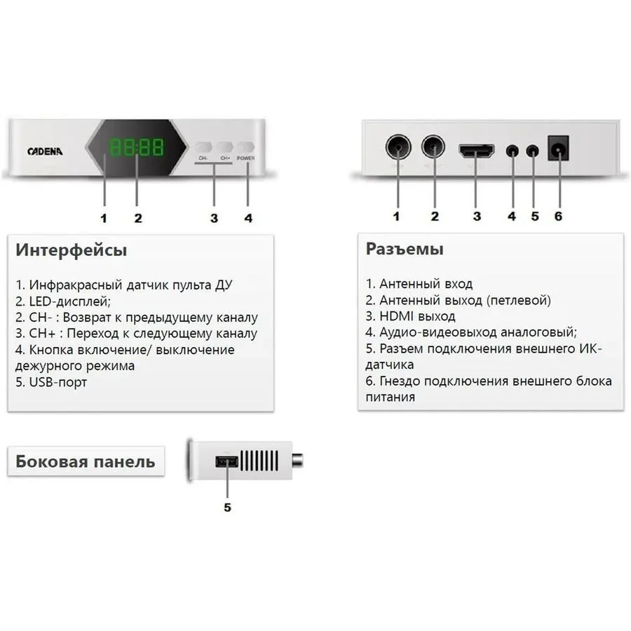 ТВ-тюнер Cadena CDT-2214SB - фото 6