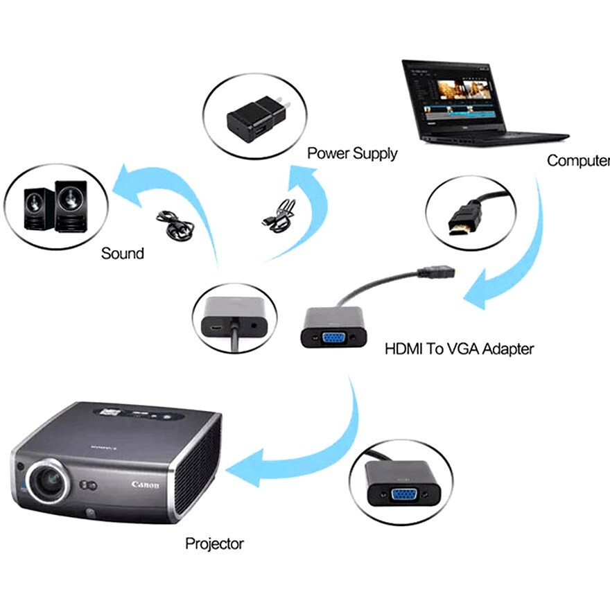 Переходник HDMI (M) - VGA (F), 0.1м, Buro HDMI-M-VGA-F-WUSB - фото 3