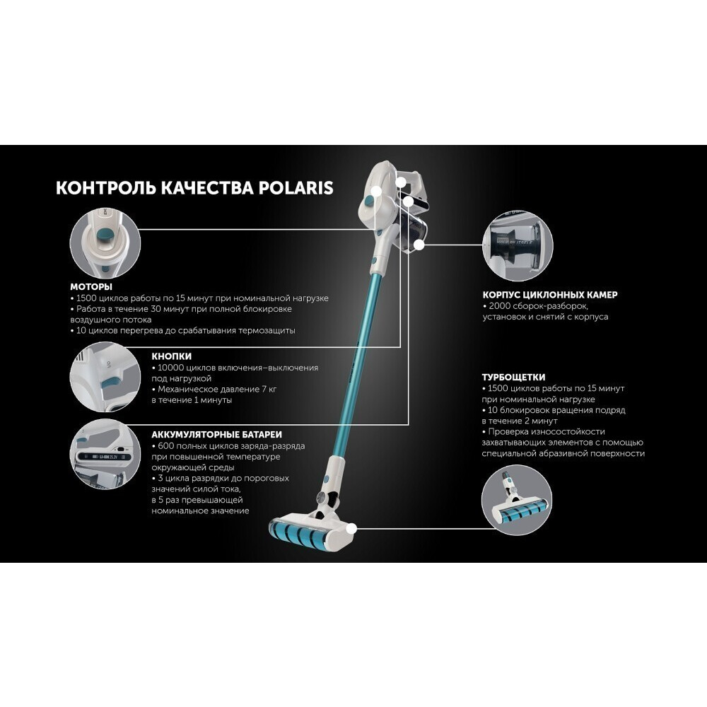 Пылесос Polaris PVCS 4000 - фото 16