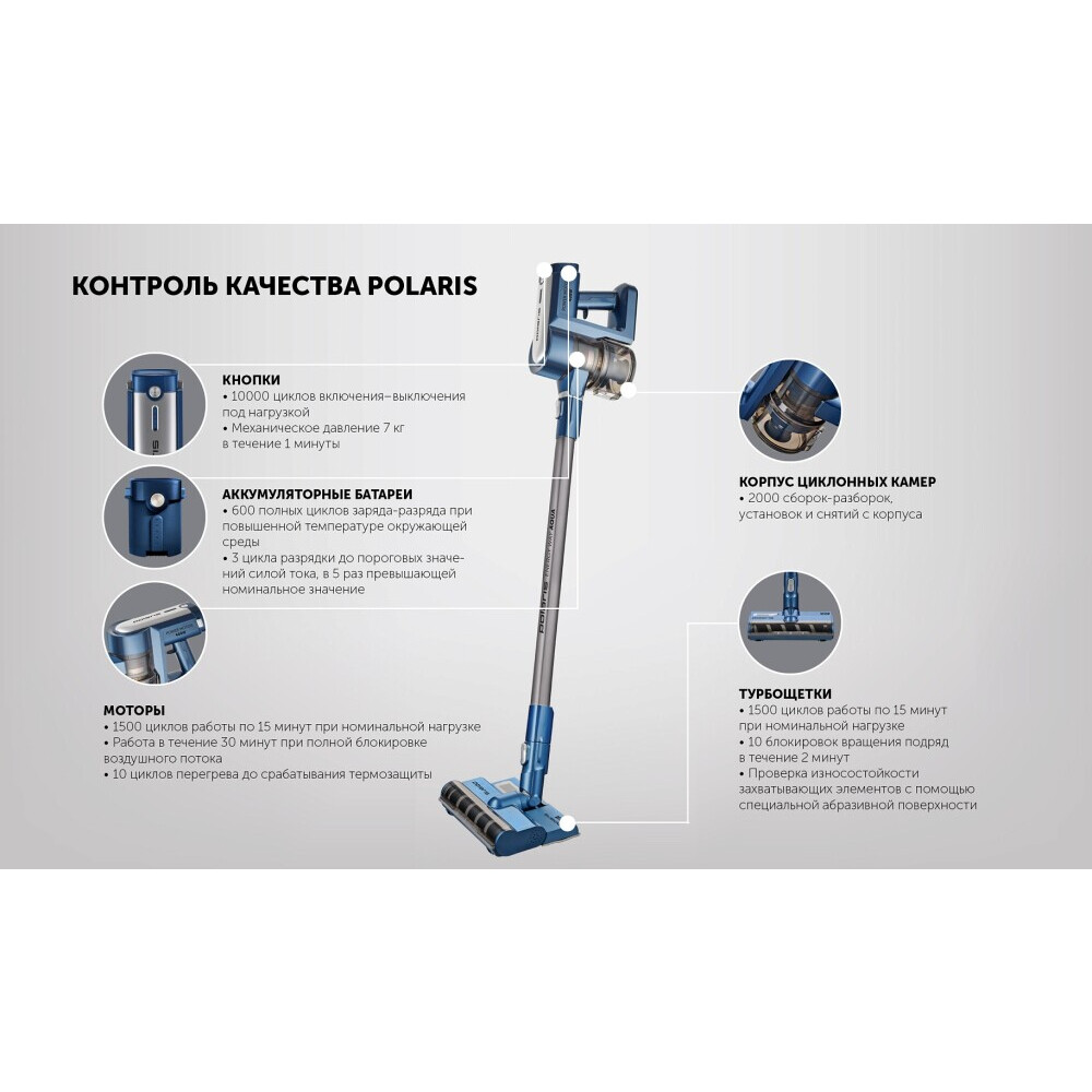 Пылесос Polaris PVCS 7000 Blue/Grey - фото 14