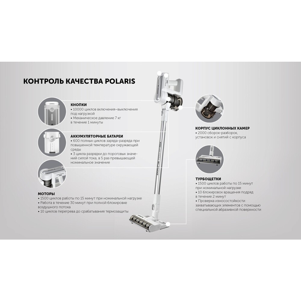 Пылесос Polaris PVCS 7000 White/Silver - фото 15