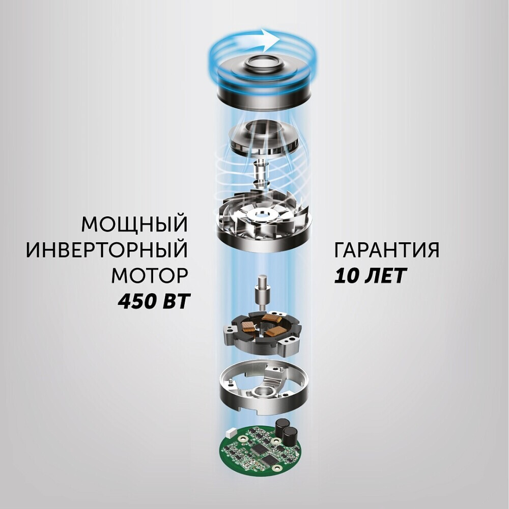 Пылесос Polaris PVCS 7090 - фото 10