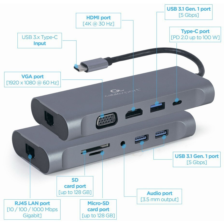 USB-концентратор Cablexpert A-CM-COMBO7-01 - фото 3