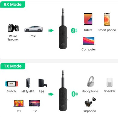 Bluetooth ресивер UGREEN CM403 - 80893 - фото 5