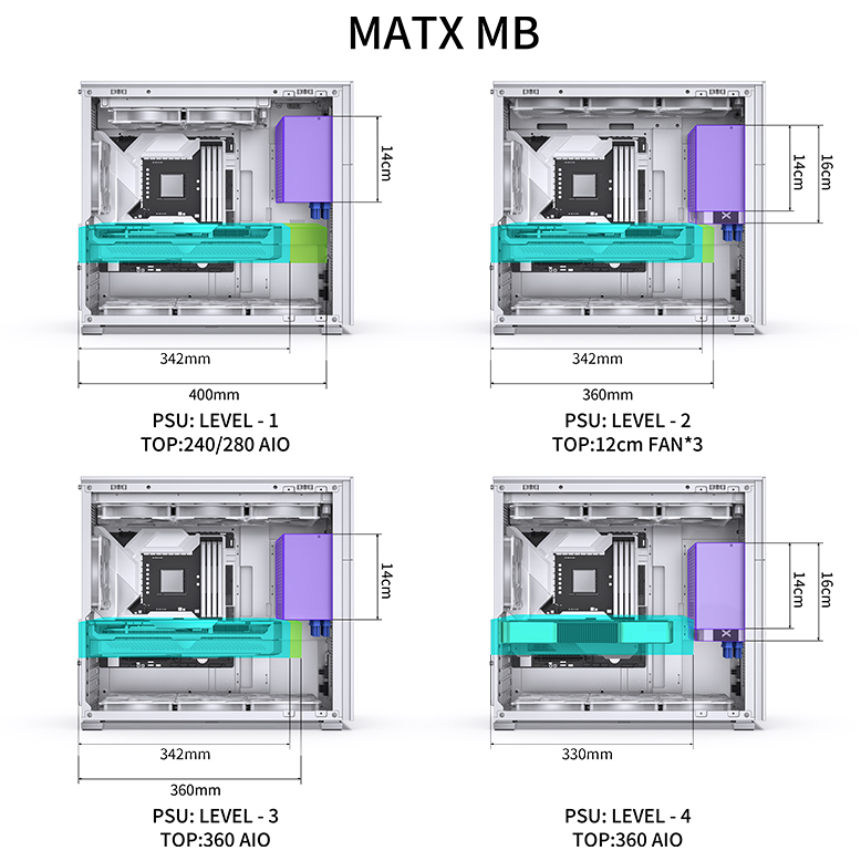 Корпус Jonsbo D41 MESH White - фото 12