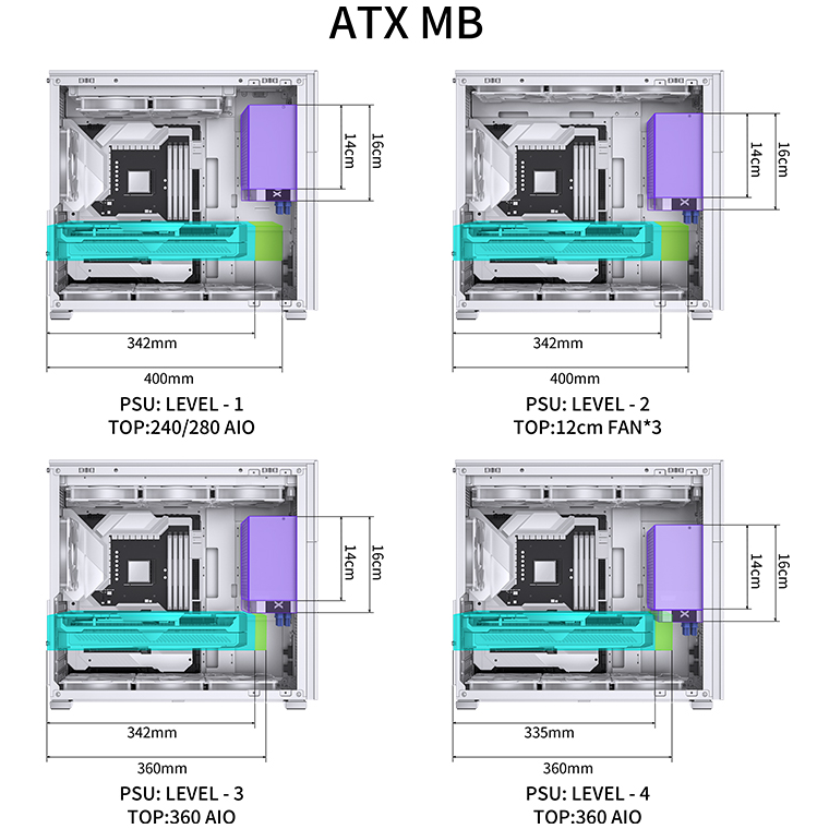 Корпус Jonsbo D41 MESH White - фото 13