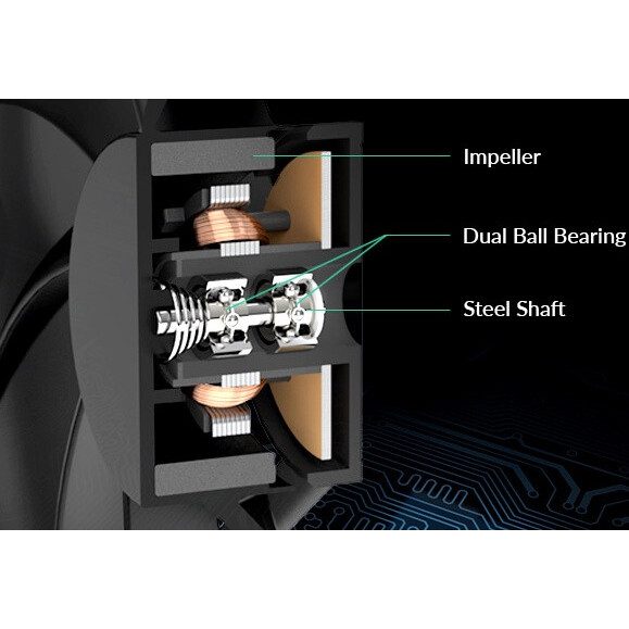 Вентилятор для серверного корпуса Arctic S4028-6K - ACFAN00185A - фото 3