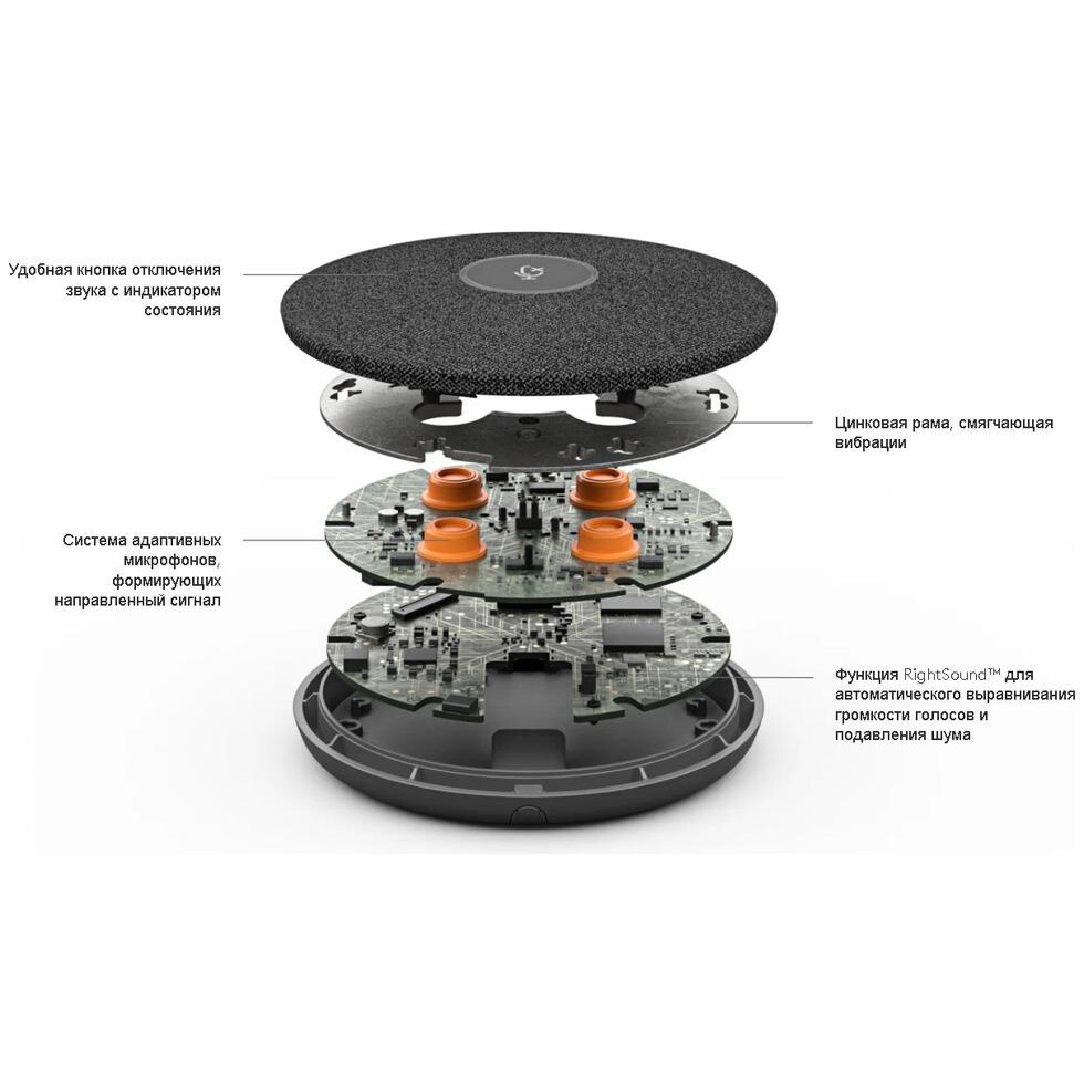 Конференц-камера Logitech ConferenceCam Rally Plus (960-001242) - фото 10