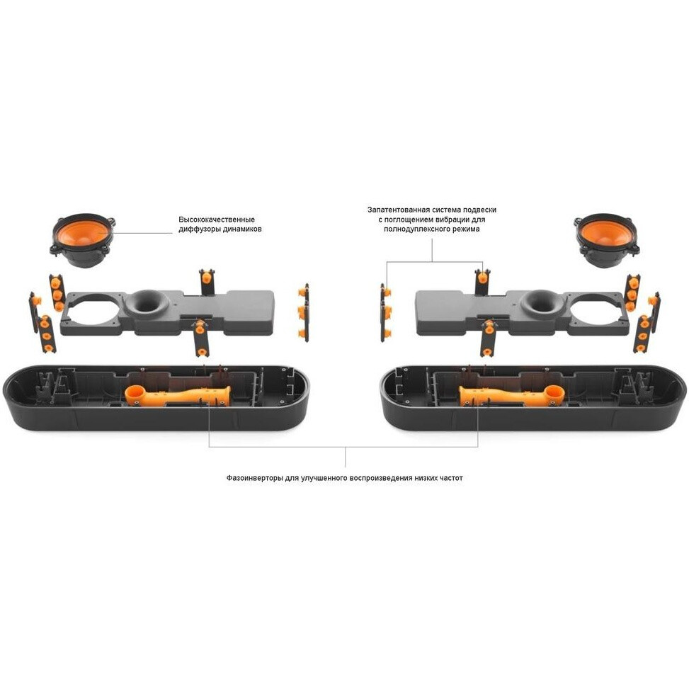 Конференц-камера Logitech ConferenceCam Rally Plus (960-001242) - фото 13