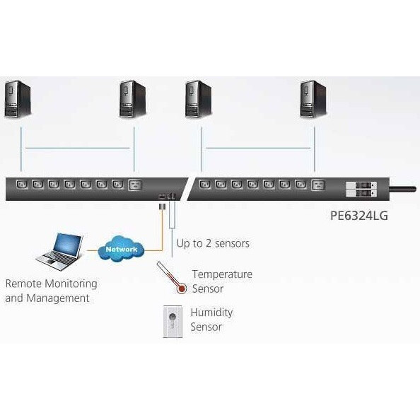 Блок розеток ATEN PE6324LG - PE6324LG-AX - фото 3