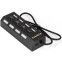 USB-концентратор ExeGate DUB-42SW - EX293977RUS