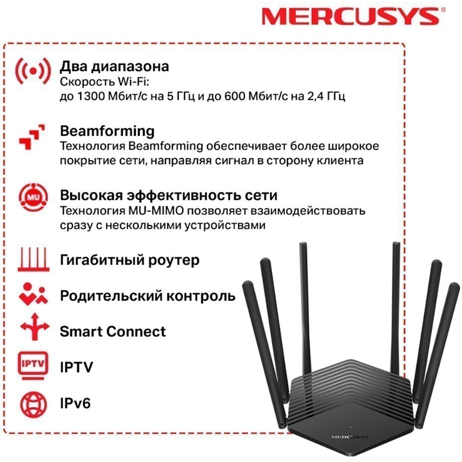 Wi-Fi маршрутизатор (роутер) Mercusys MR1900G - фото 4