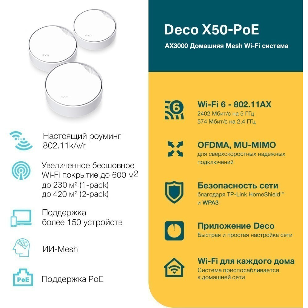 Mesh система TP-Link Deco X50-PoE (3 шт.) - Deco X50-PoE(3-pack) - фото 4