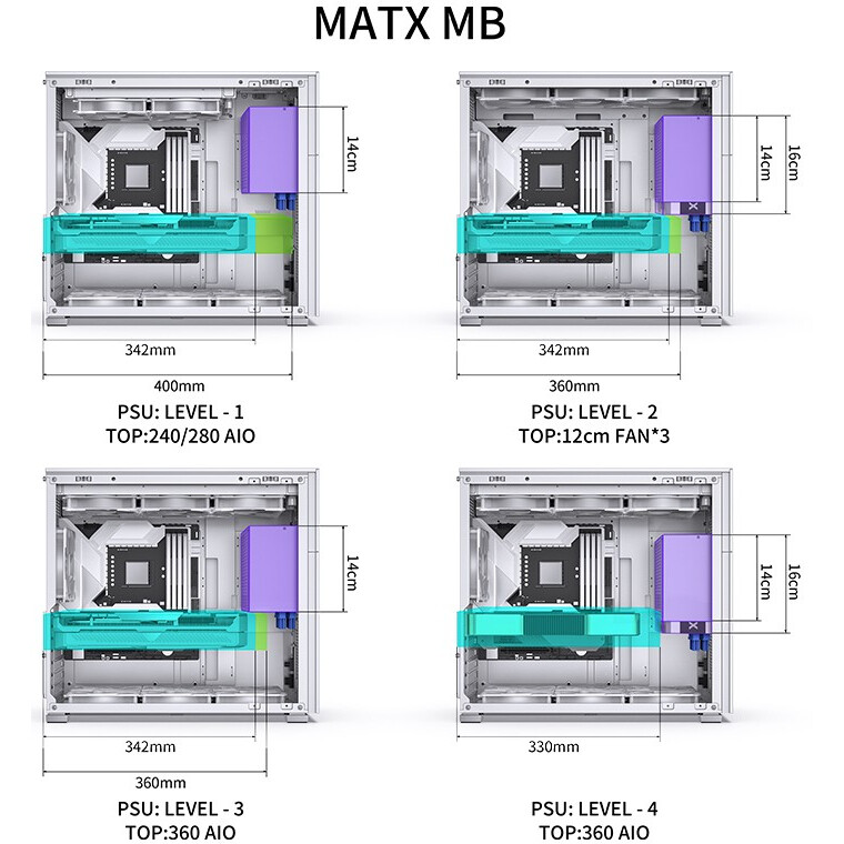 Корпус Jonsbo D41 MESH SC White - фото 16