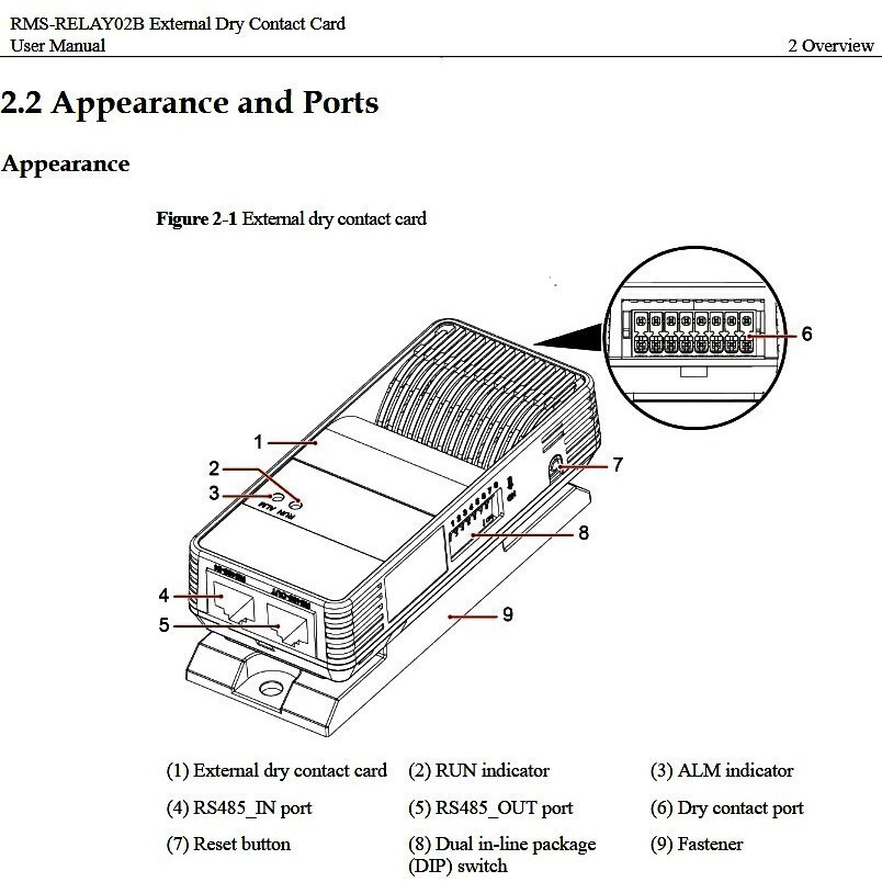 Релейная карта Huawei RMS-RELAY02B
