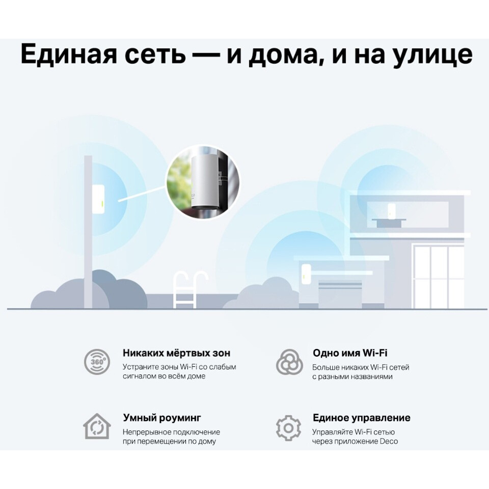 Mesh система TP-Link Deco X50-Outdoor (1 шт.) - Deco X50-Outdoor(1-pack) - фото 4