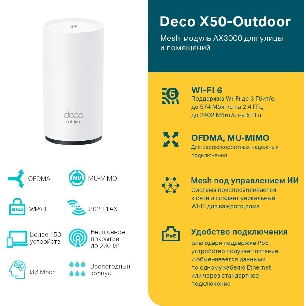 Mesh система TP-Link Deco X50-Outdoor (1 шт.) - Deco X50-Outdoor(1-pack) - фото 6
